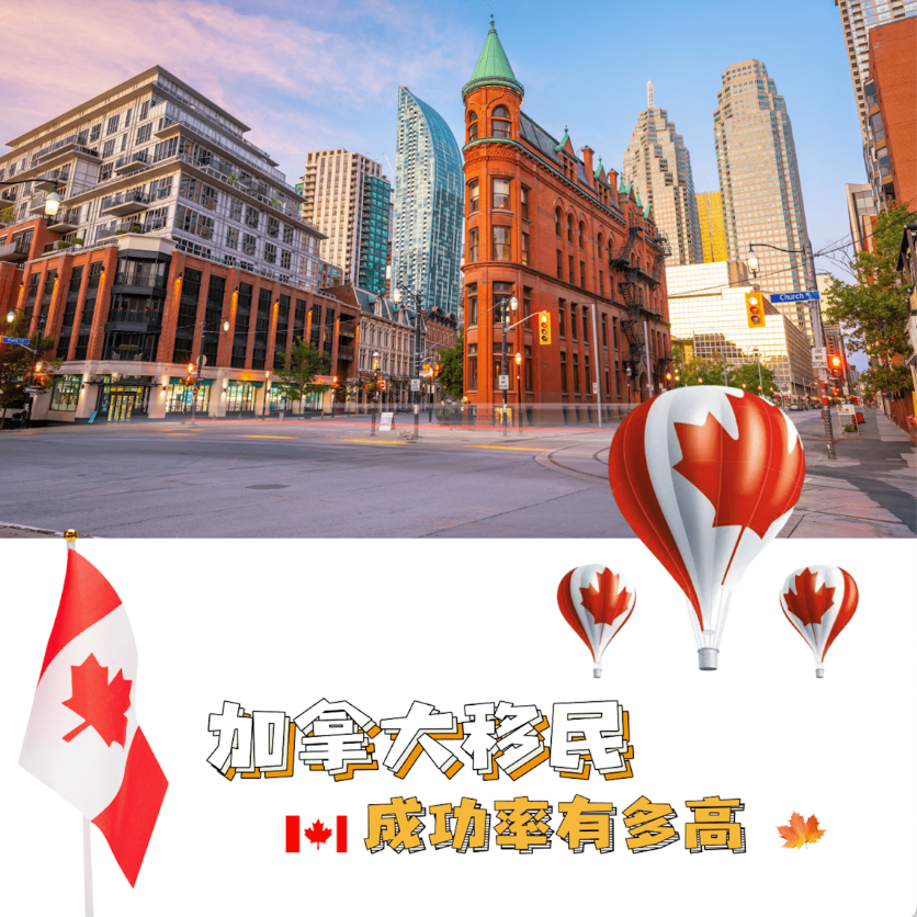 案例集锦:恭喜4位SUV主创拿到支持信,提交PR申请 案例集锦:恭喜4位SUV主创拿到支持信,提交PR申请