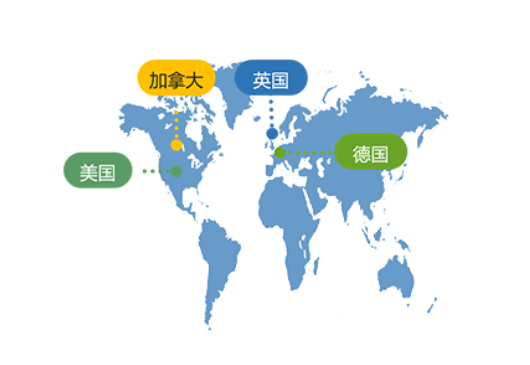 加拿大移民中介