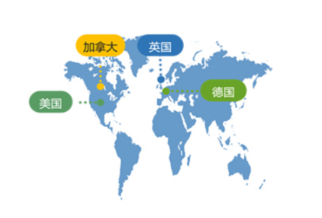 移民加拿大的难点是什么